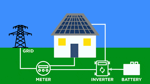 Hybrid solar panel installation working process